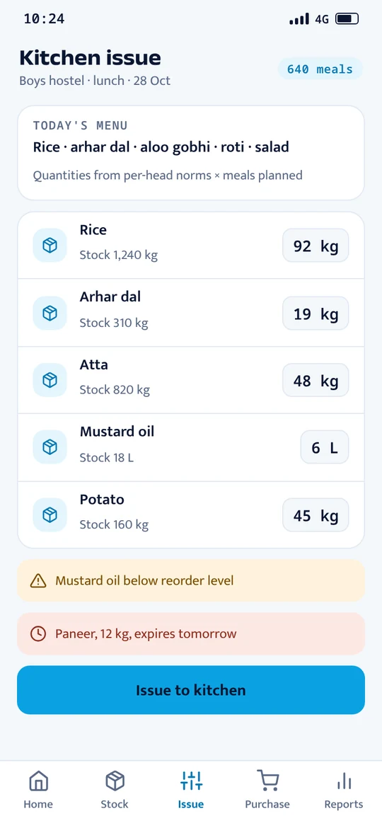 Kitchen app issuing rations from the store for 640 hostel meals